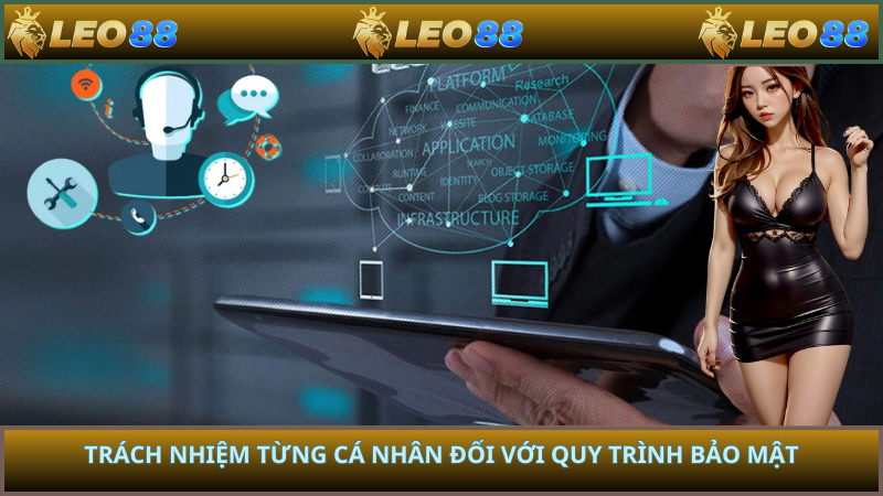Trách nhiệm từng cá nhân đối với quy trình bảo mật